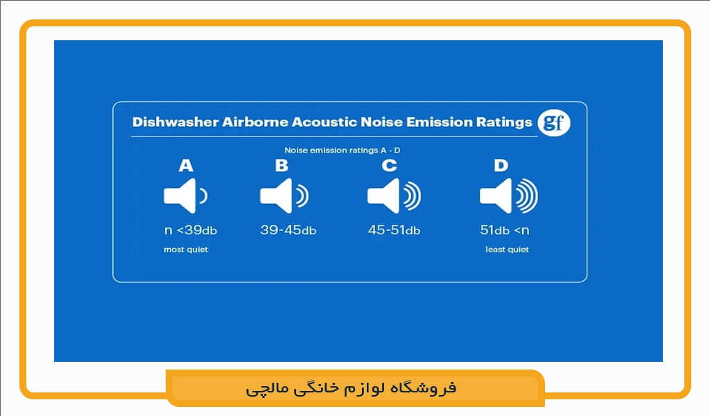 بهترین ماشین ظرفشویی