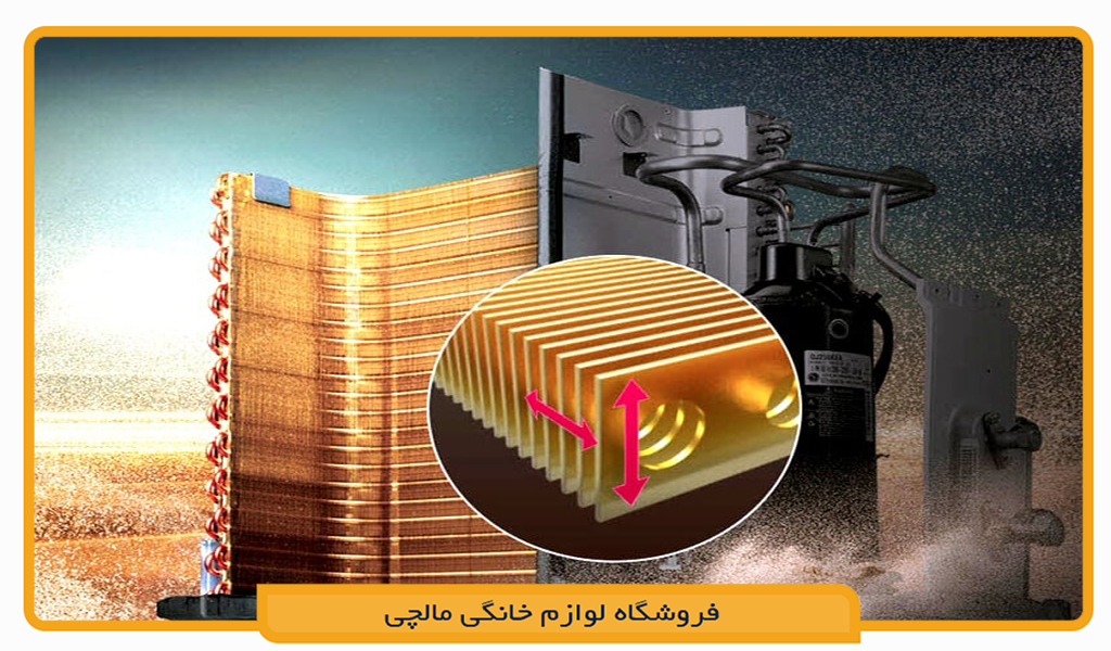 کولر گازی گری GWH18AGDXE