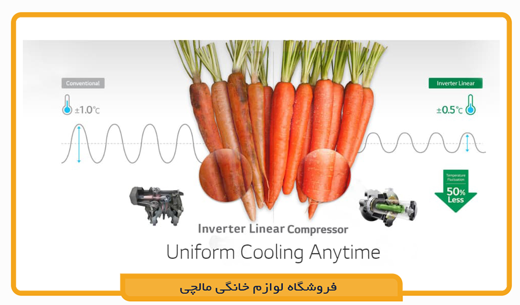 یخچال فریزر ال جی GMV960NNME