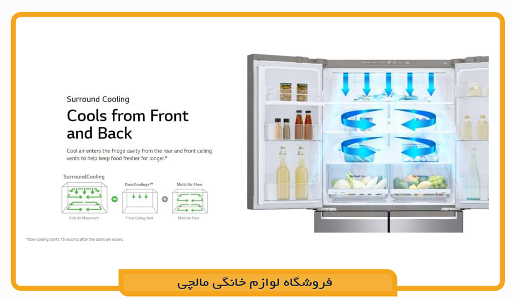 یخچال فریزر ال جی GMX945NS9F