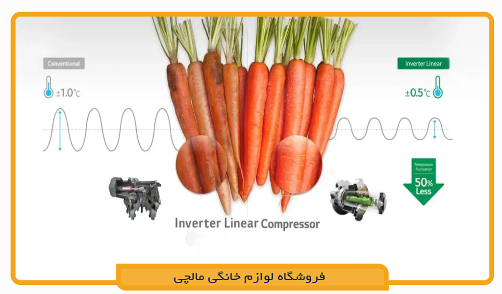 یخچال فریزر ال جی GMX946NS9F