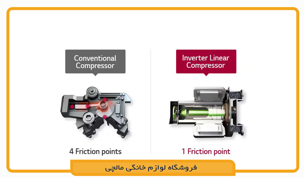 یخچال فریزر ال جی GR-X31FMQHL