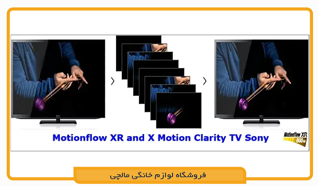 تلویزیون سونی 55S30