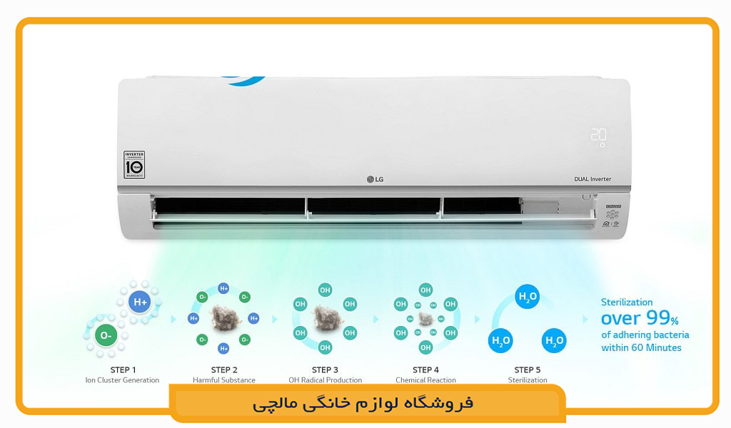 کولر گازی ال جی BMP-19K