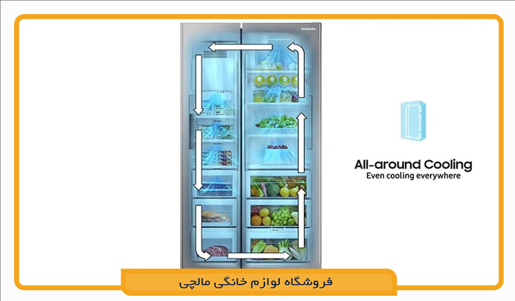 یخچال فریزر سامسونگ RS50N3913SA