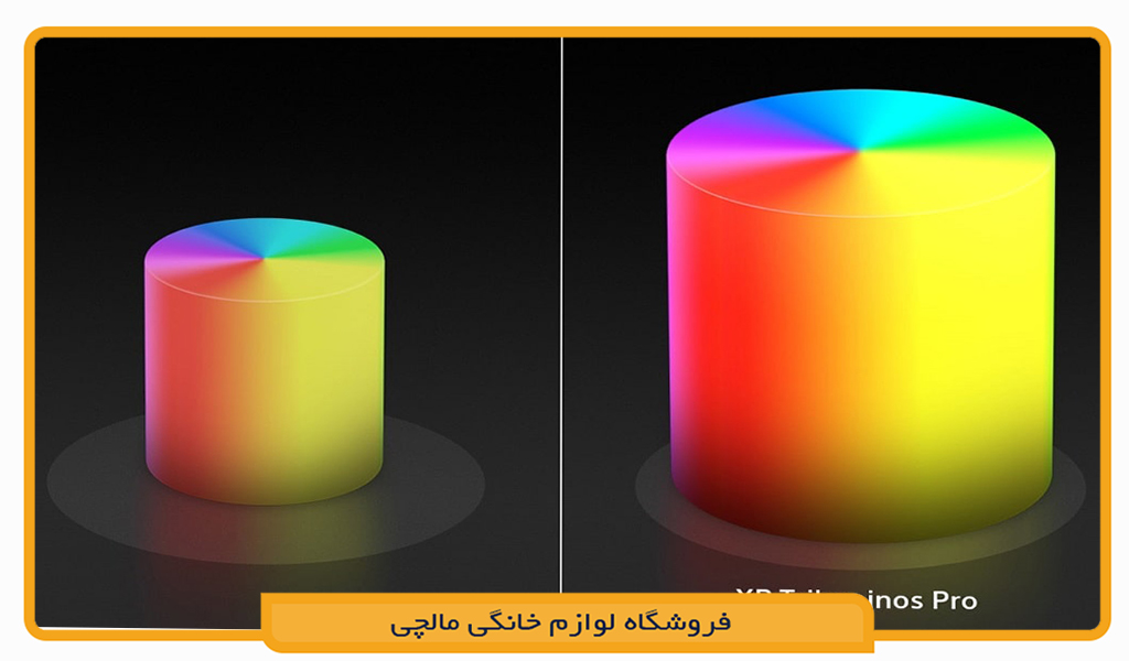 تلویزیون سونی 65X90L