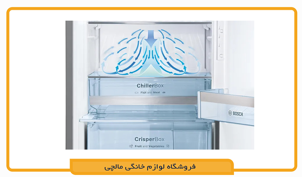 یخچال ساید 30 فوت بوش مدل KAG93AI30 
